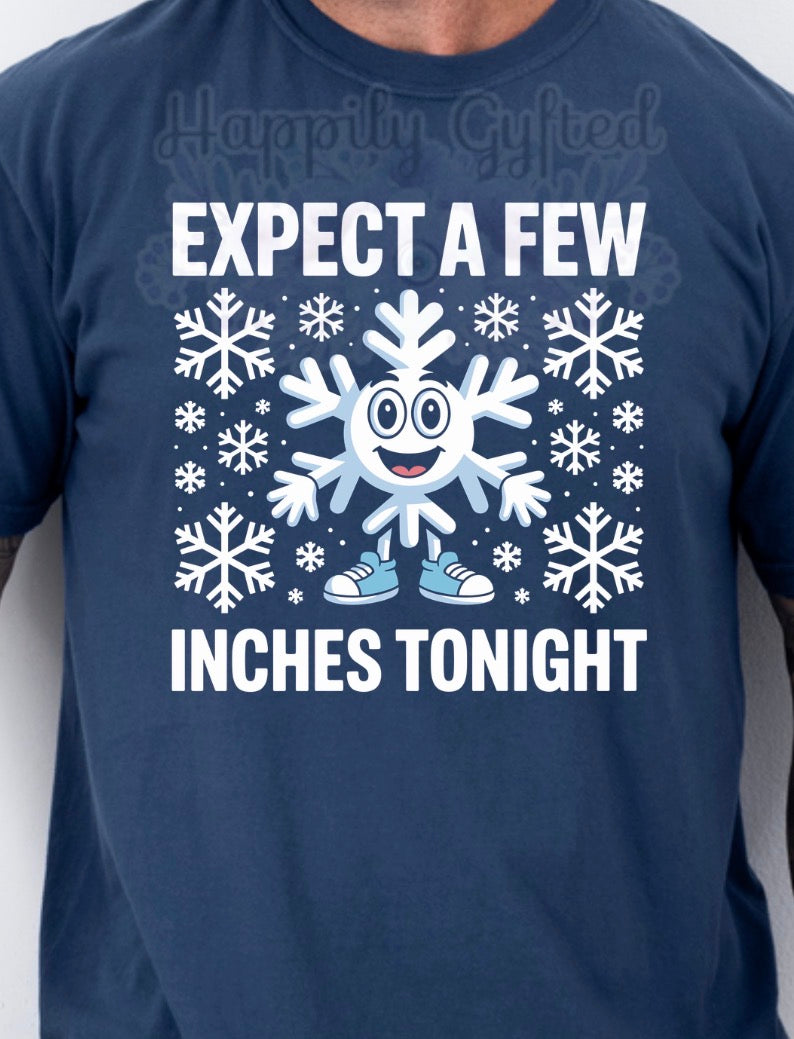 Inches